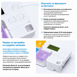 Умен Органайзер за Хапчета