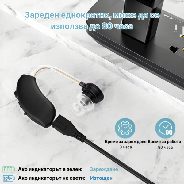 Слухов апарат със зарядно
