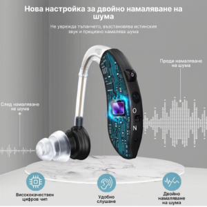 Слухов апарат със зарядно