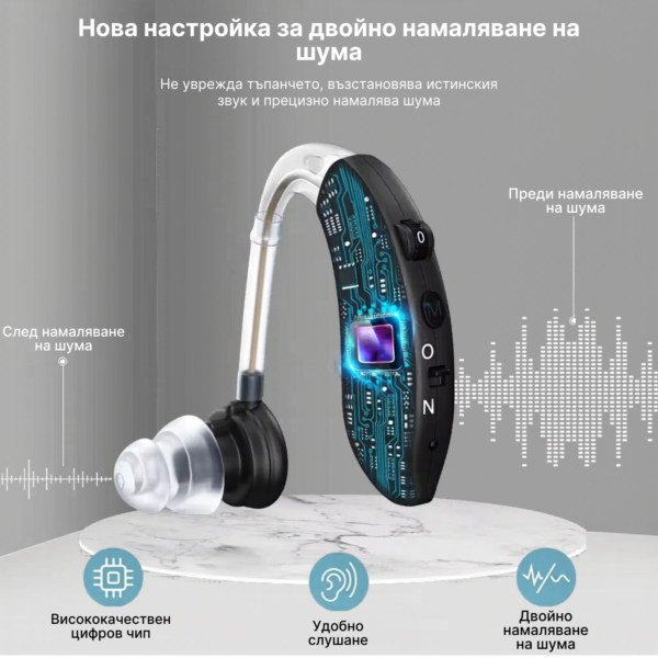 Слухов апарат със зарядно